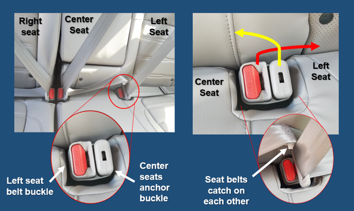 1PCS Chrome Inner Seat Children's Safety Belt Plate For Honda CRV CR-V 2017-2018 