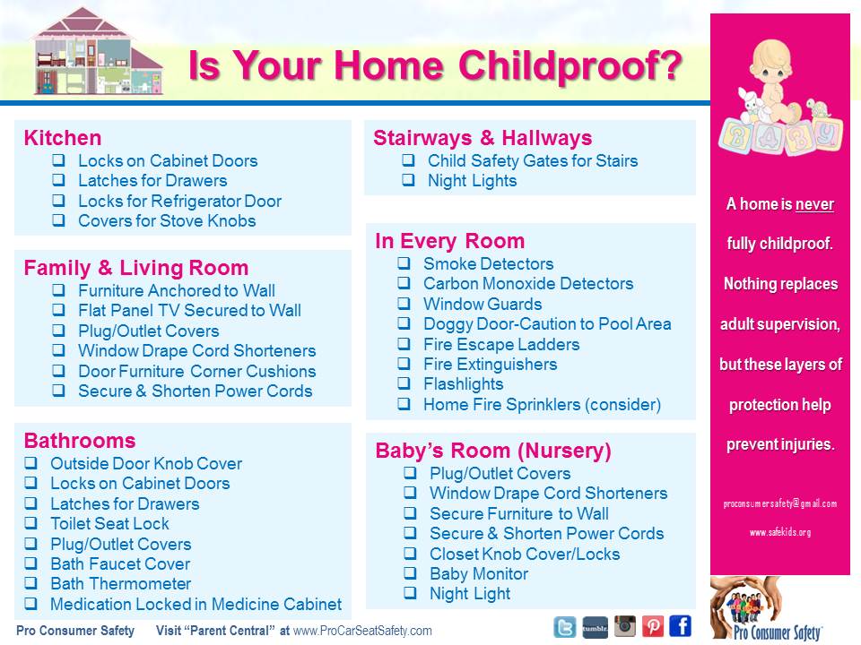 Childproofing Your Home - Pro Car Seat Safety