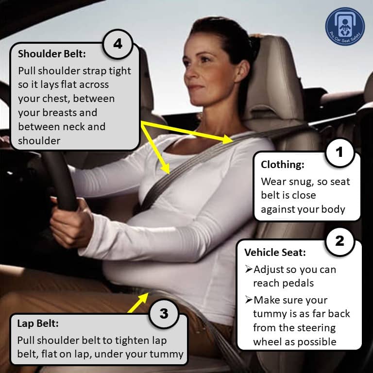 Car seat belt for pregnant women: Optimal protection even during pregnancy!